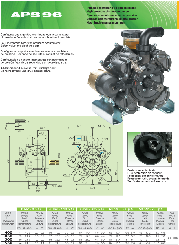 BOMBA APS-96 M-H 6093001300
