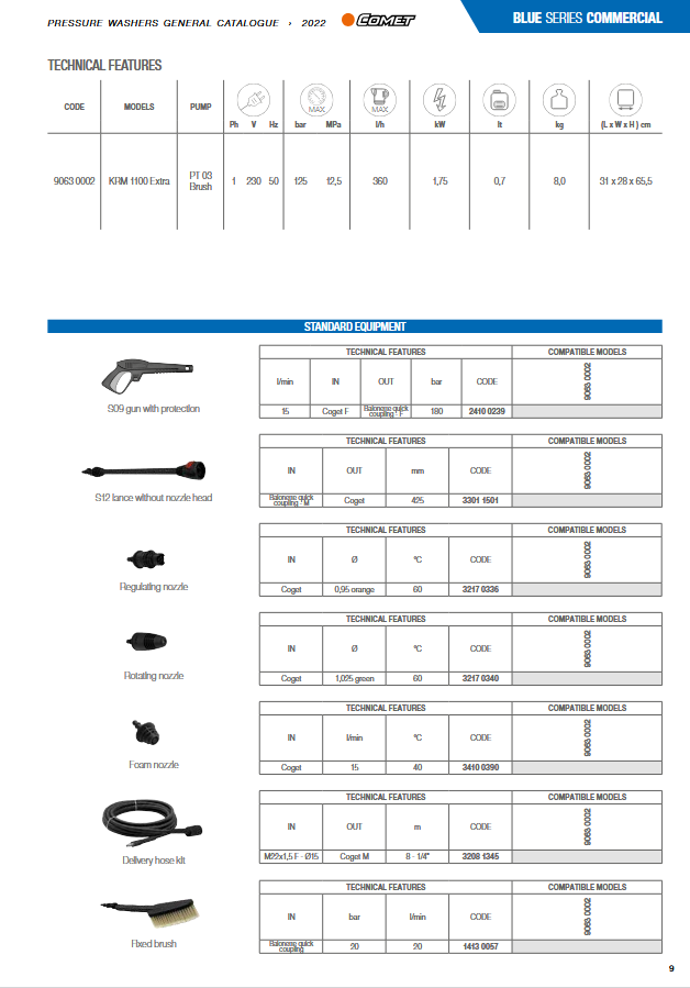 HIDROLAVADORA KRM 1100 EXTRA