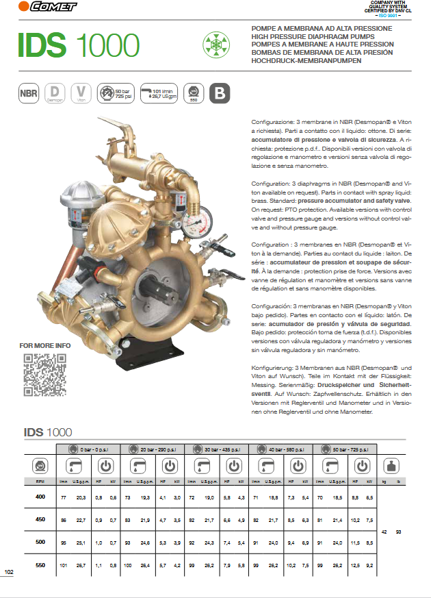 6028005700 BOMBA IDS-1000 M-M CON REGULADOR
