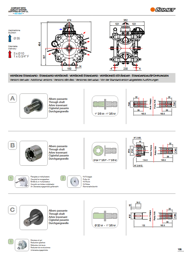 6030005100 BOMBA IDS-1400 M-M CON REGULADOR