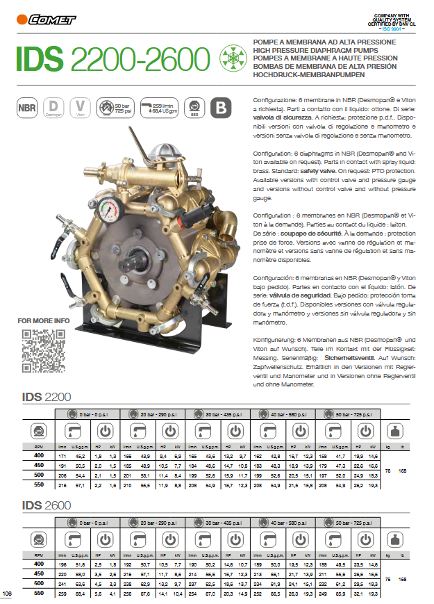 6113000100 BOMBA IDS-2200
