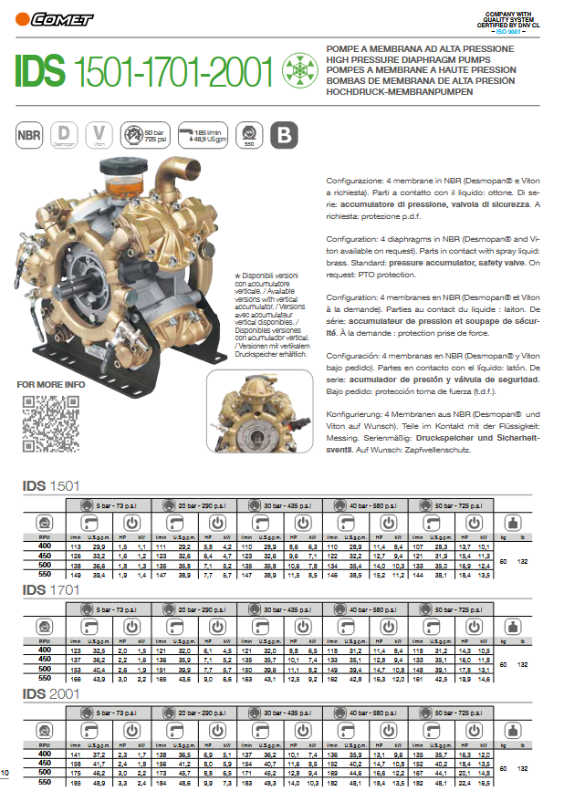 6119000100 BOMBA IDS-1701