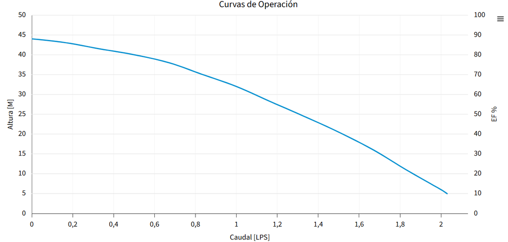 STEP80-10-3/1115 (copia)