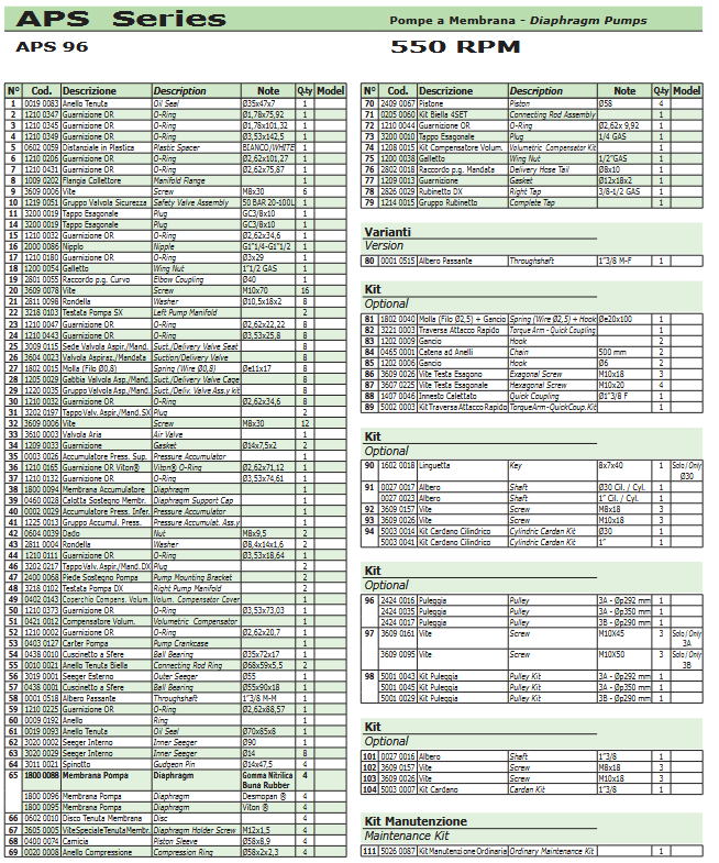 6093001300 BOMBA APS-96 M-H 