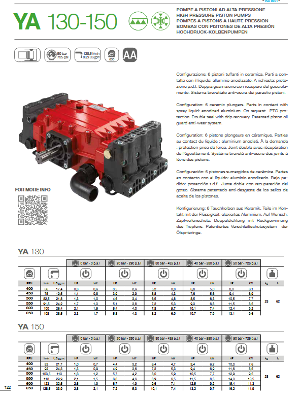 6131000100 BOMBA YA-150 PASANTE
