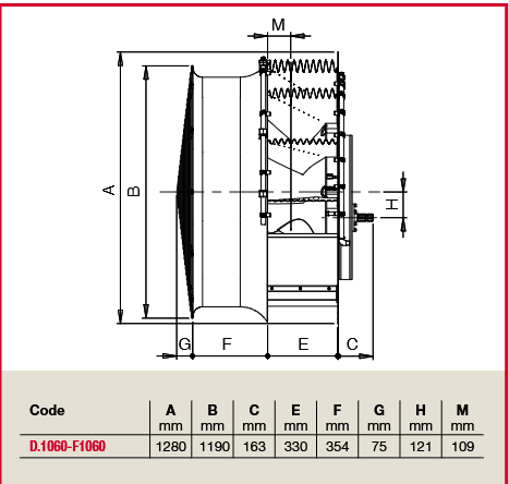 FIE-HELVNS913 VENTOLA D 913 VNS A CG+KIT FRIZ+COPERCHIO