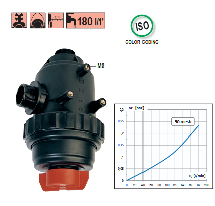 8088004 FILTRO C/VALVULA CHECK 1 1/2 180 LTS